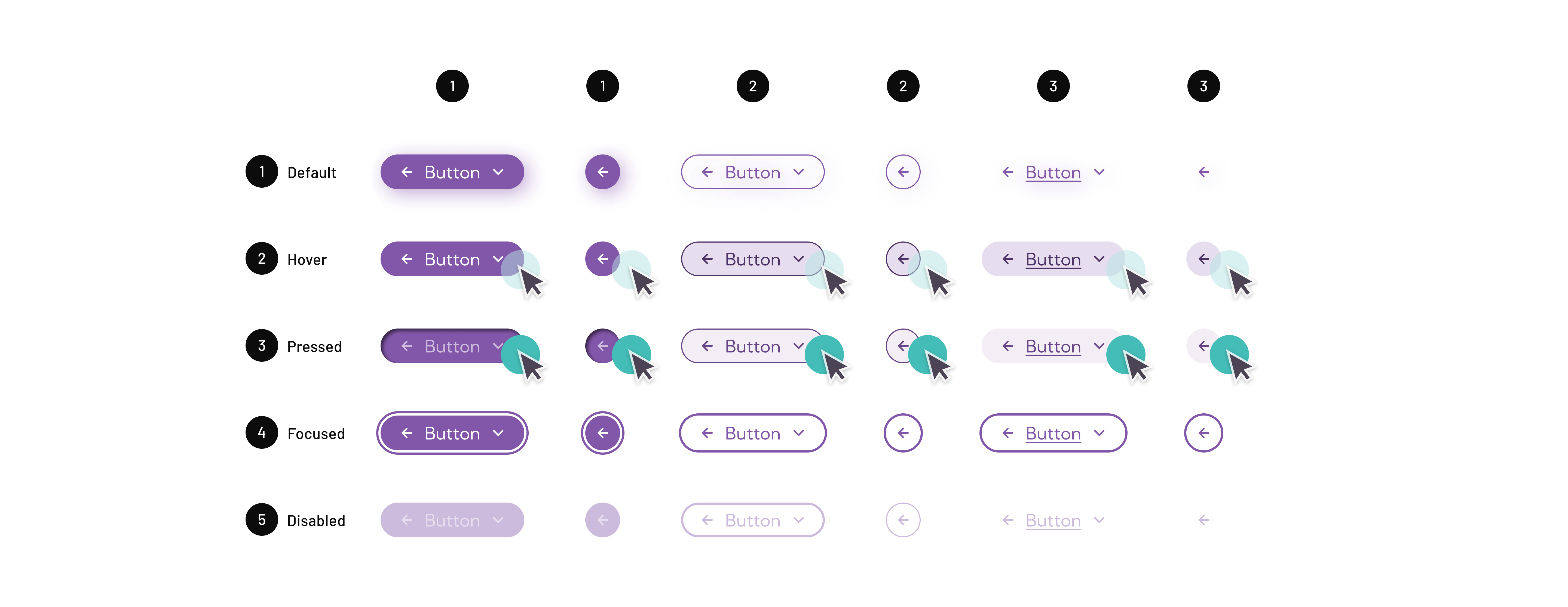 States example