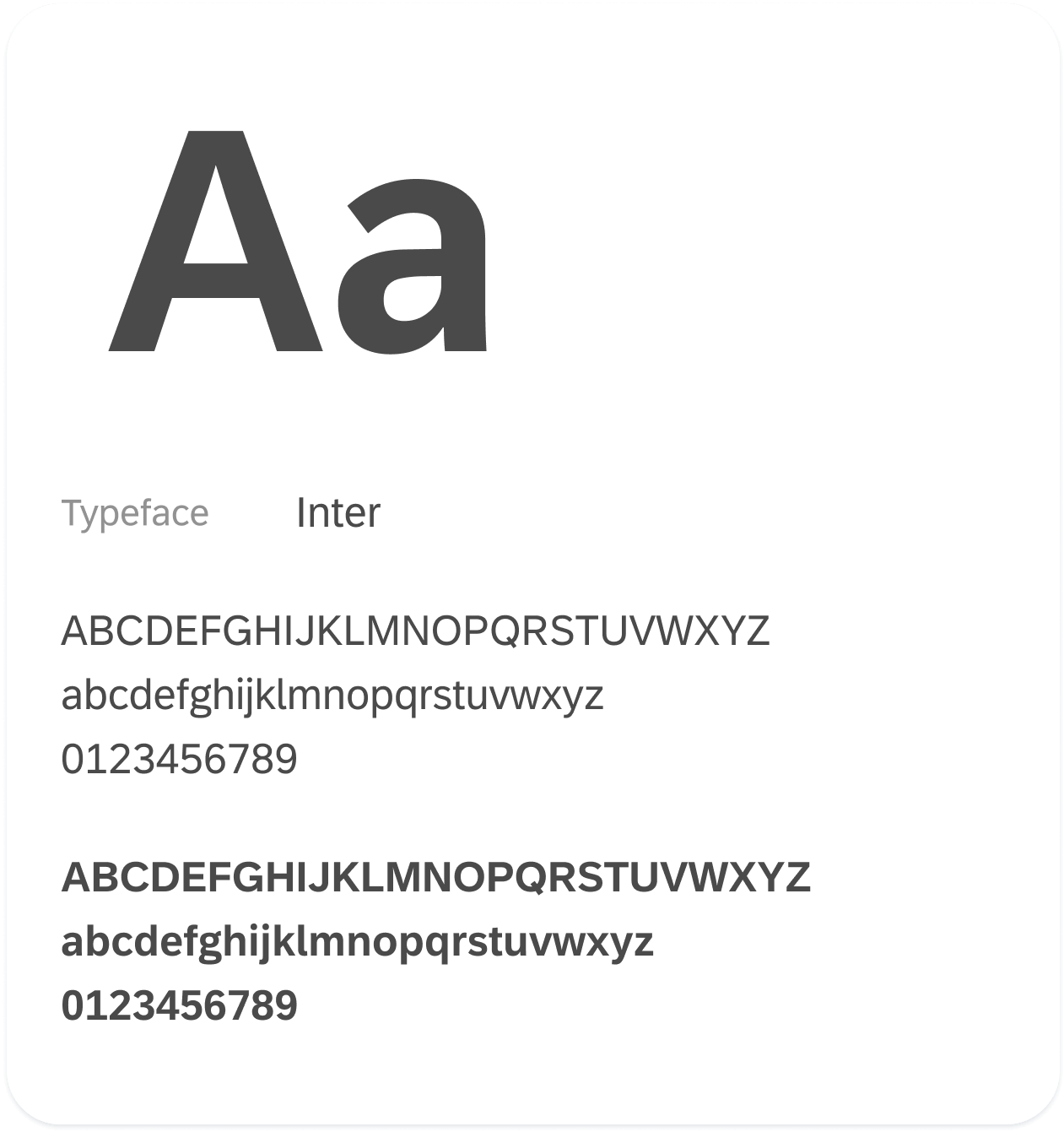 Typography used Inter